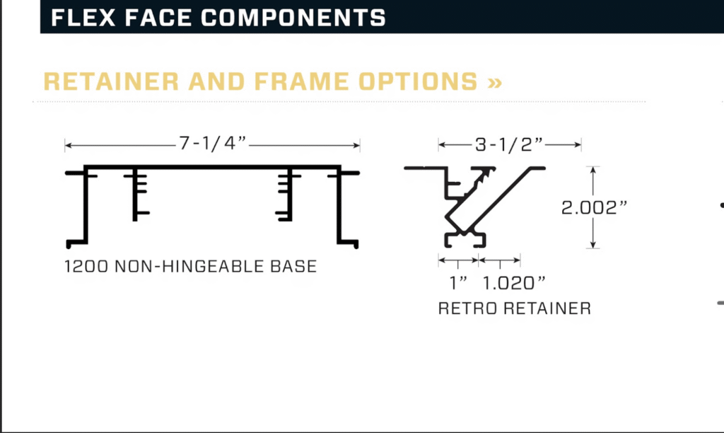 Flex Face Components Image