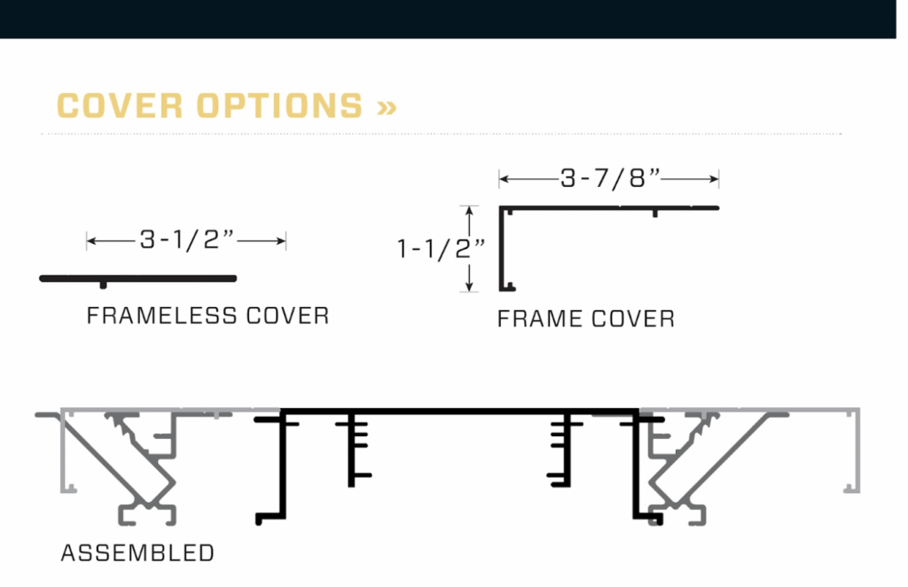 Flex Face Components Image