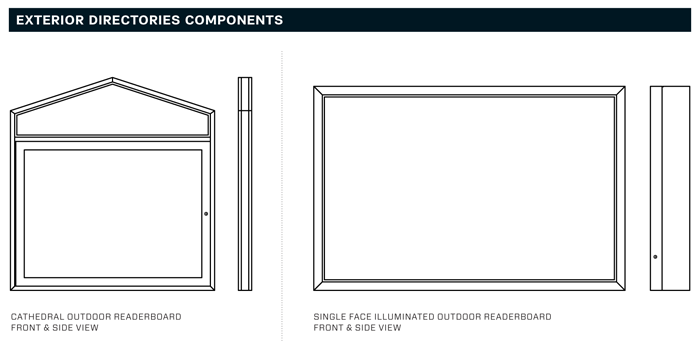 Exterior Components Image
