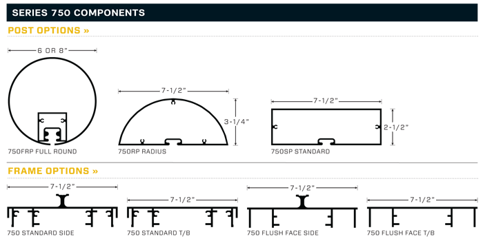 Series 750 Components Image